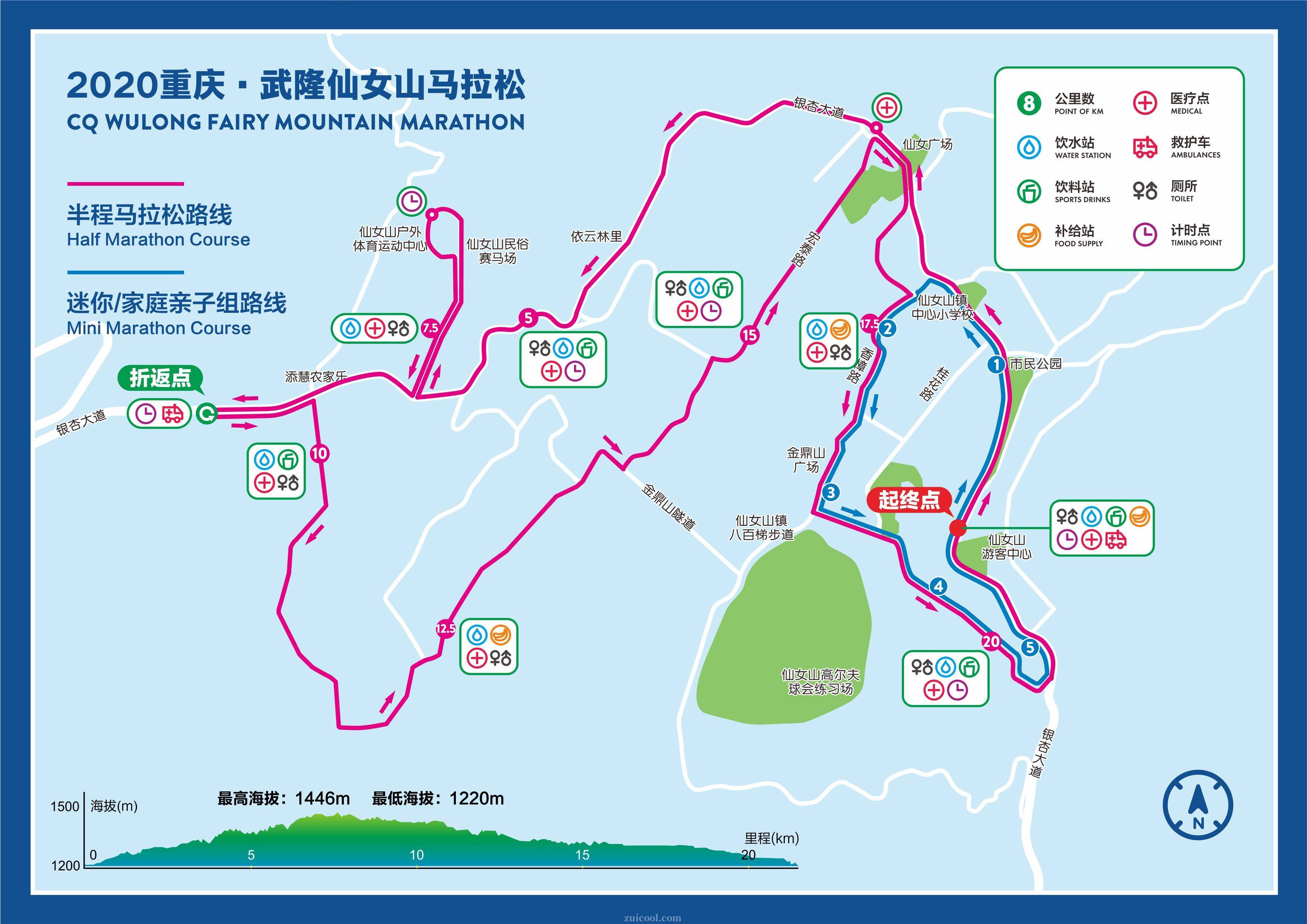 2020重庆·武隆仙女山马拉松